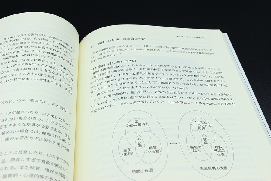 教育 幼稚園 保育士 参考書 保育原理 発達心理学 子ども家庭福祉 臨床