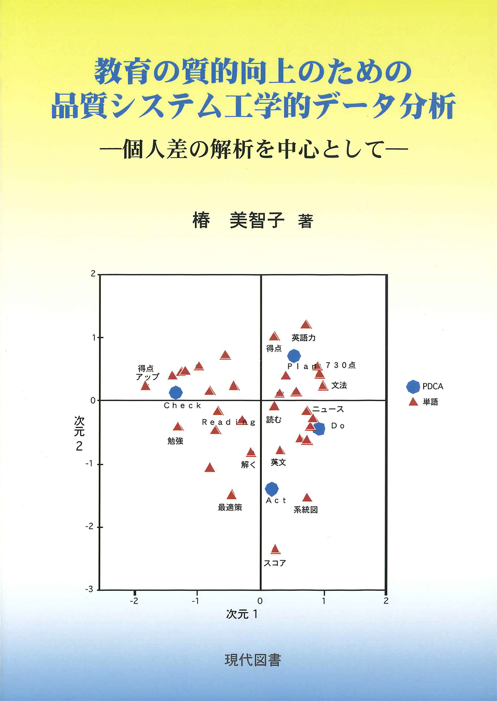 教育の質的向上のための品質システム工学的データ分析